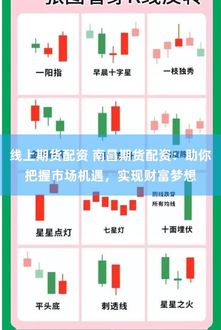 线上期货配资 南昌期货配资：助你把握市场机遇，实现财富梦想