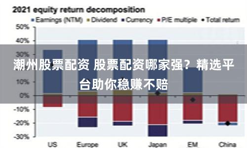 潮州股票配资 股票配资哪家强？精选平台助你稳赚不赔