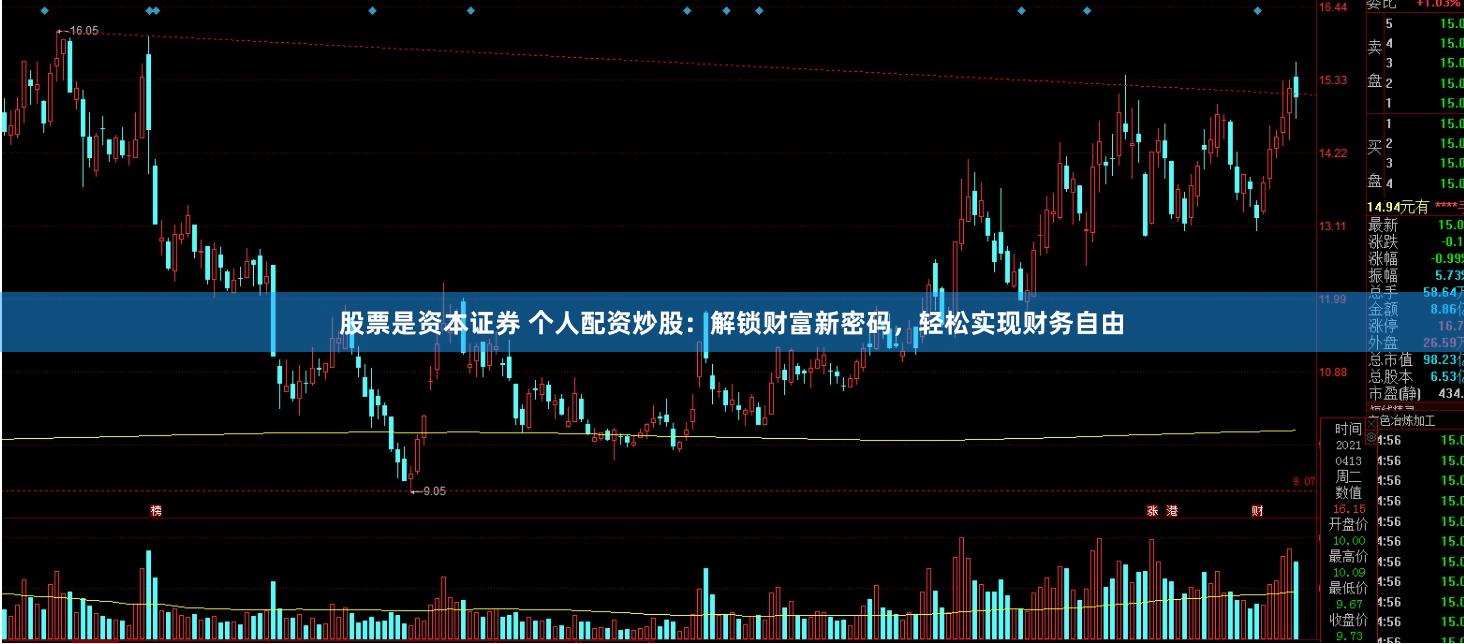 股票是资本证券 个人配资炒股：解锁财富新密码，轻松实现财务自由