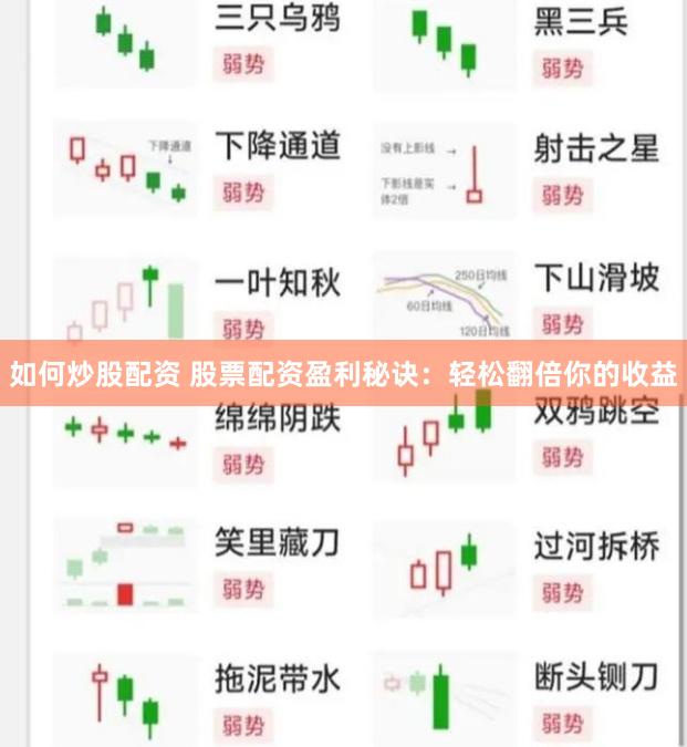 如何炒股配资 股票配资盈利秘诀：轻松翻倍你的收益