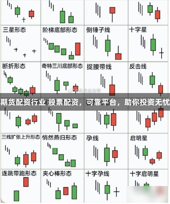 期货配资行业 股票配资，可靠平台，助你投资无忧