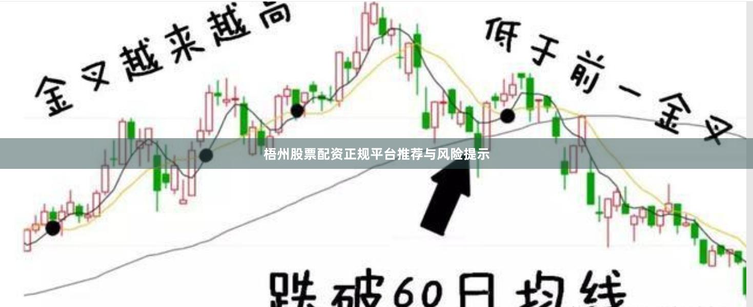 梧州股票配资正规平台推荐与风险提示