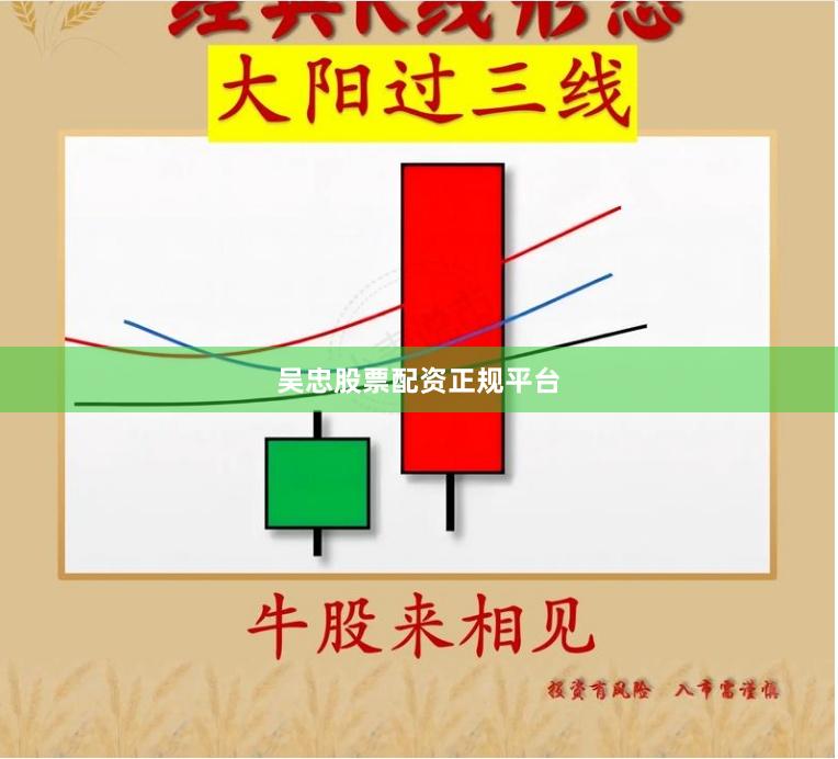 吴忠股票配资正规平台