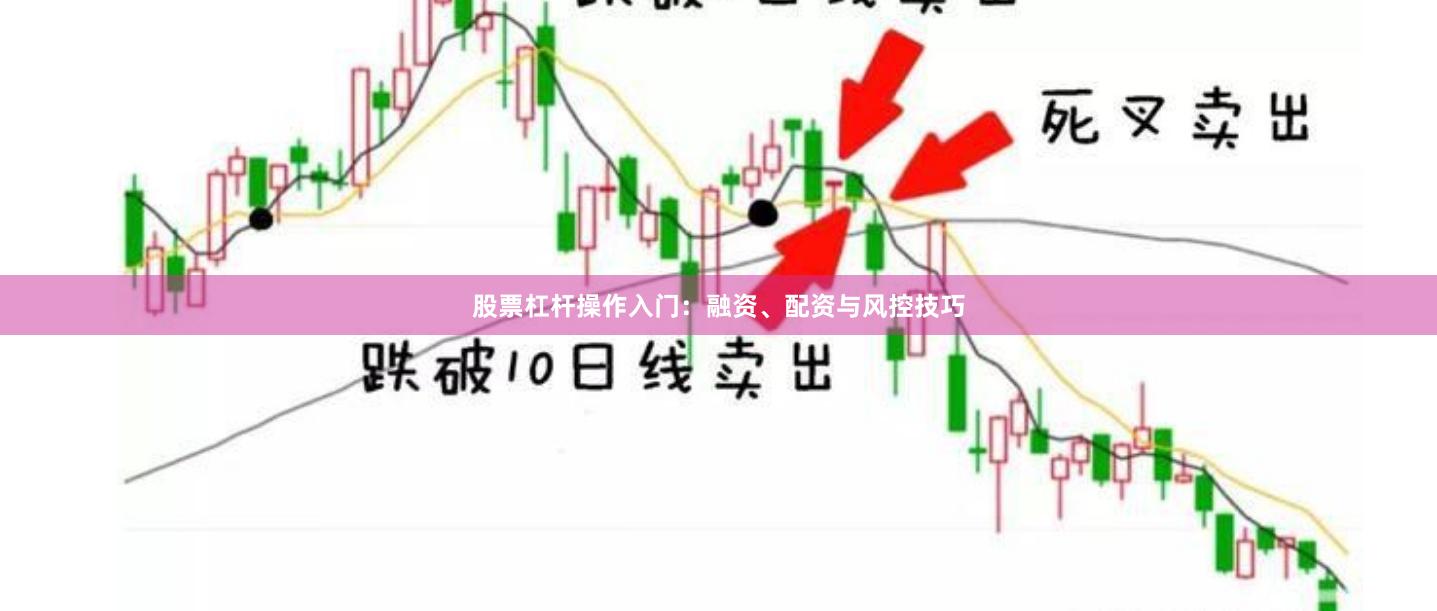 股票杠杆操作入门：融资、配资与风控技巧