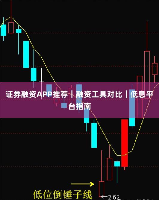 证券融资APP推荐｜融资工具对比｜低息平台指南