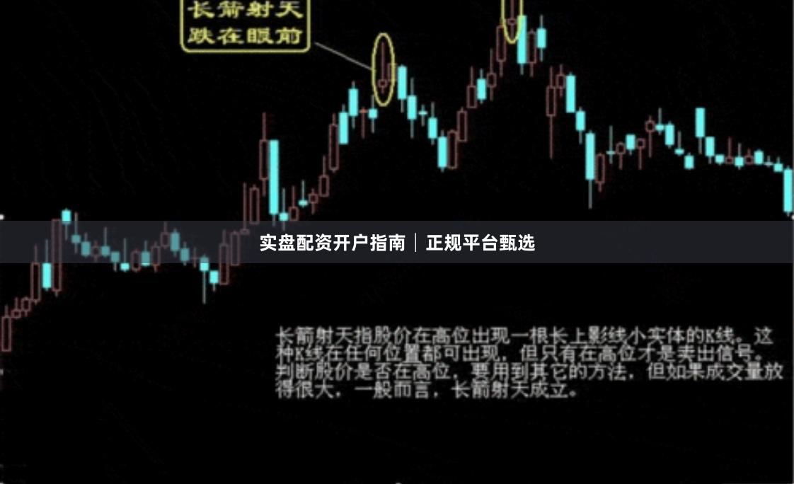 实盘配资开户指南│正规平台甄选