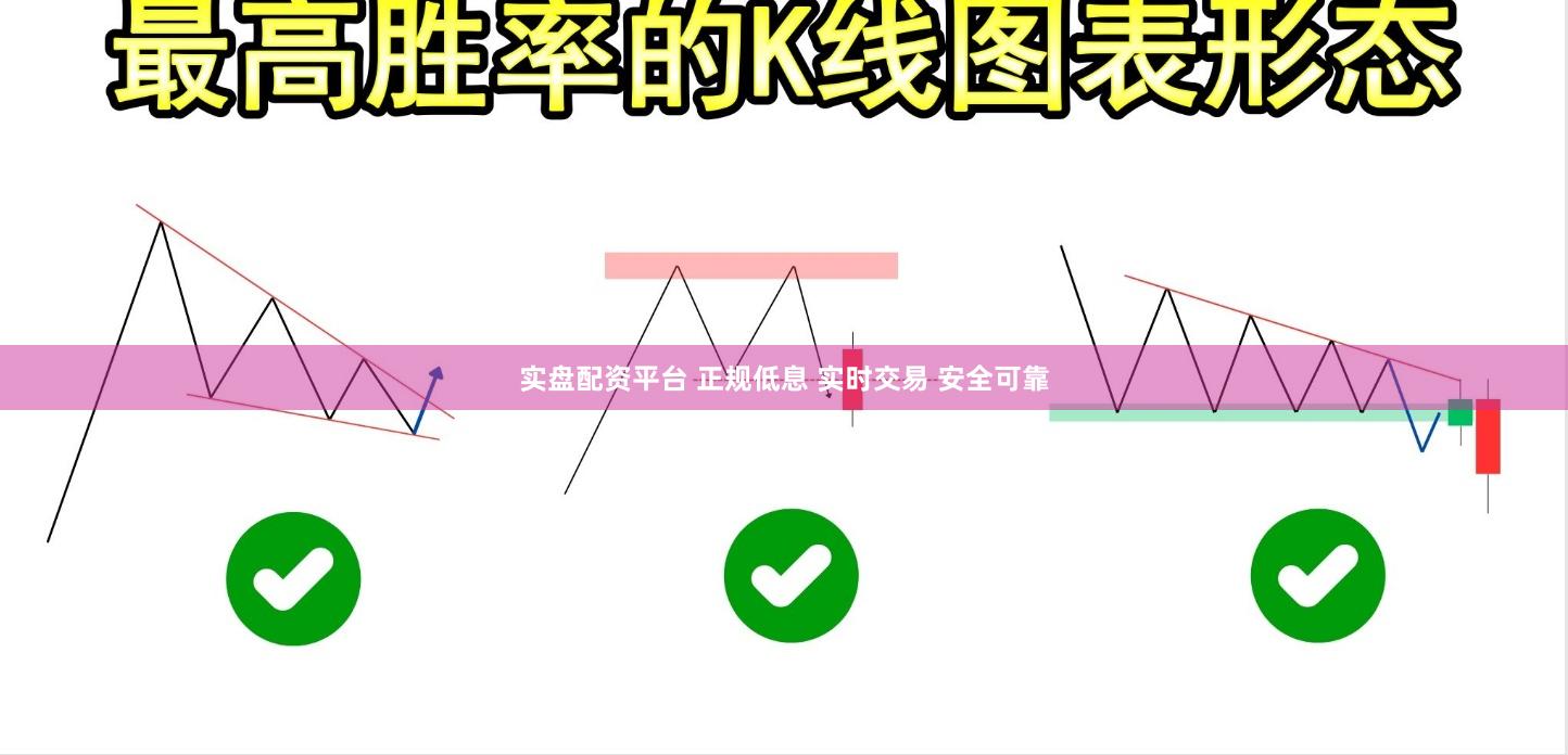 实盘配资平台 正规低息 实时交易 安全可靠