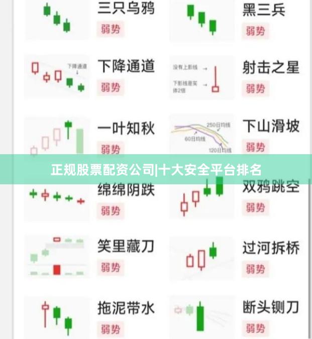 正规股票配资公司|十大安全平台排名