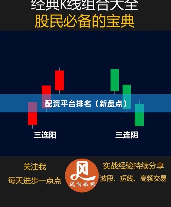 配资平台排名（新盘点）