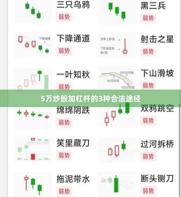5万炒股加杠杆的3种合法途径